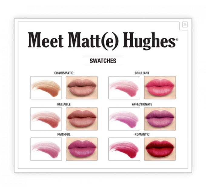 theBalm Meet Matte Hughes Mini Kit мини-набор матовых помад для губ